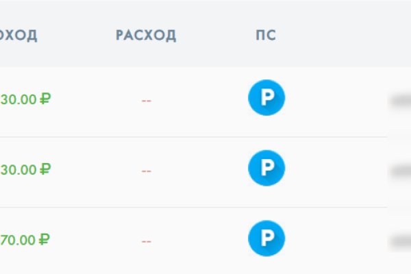 Ссылка на кракен свежая