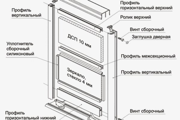 Кракен даркнет kraken link24 info
