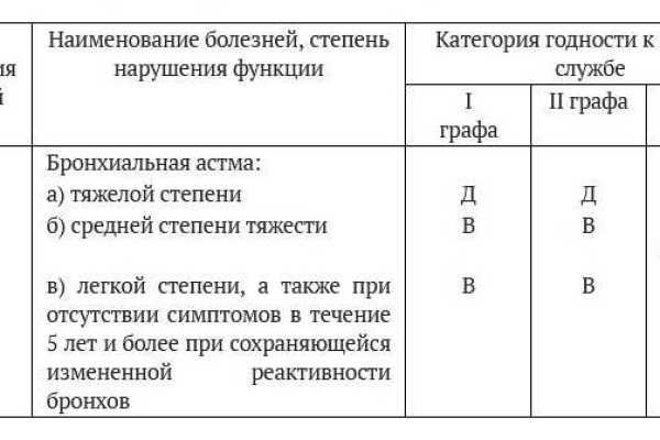 Какая сейчас ссылка на кракен