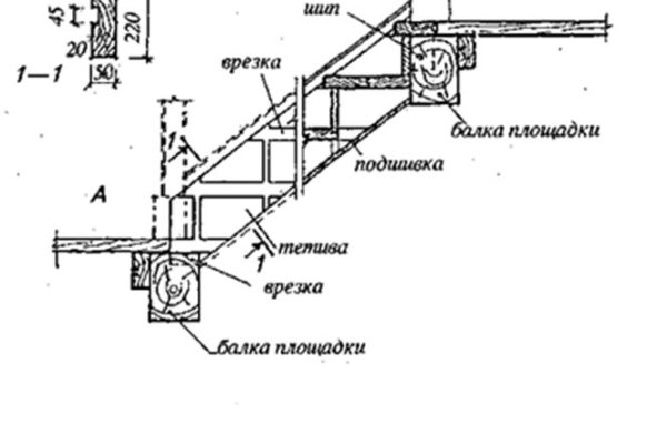 Кракен дарк ссылка