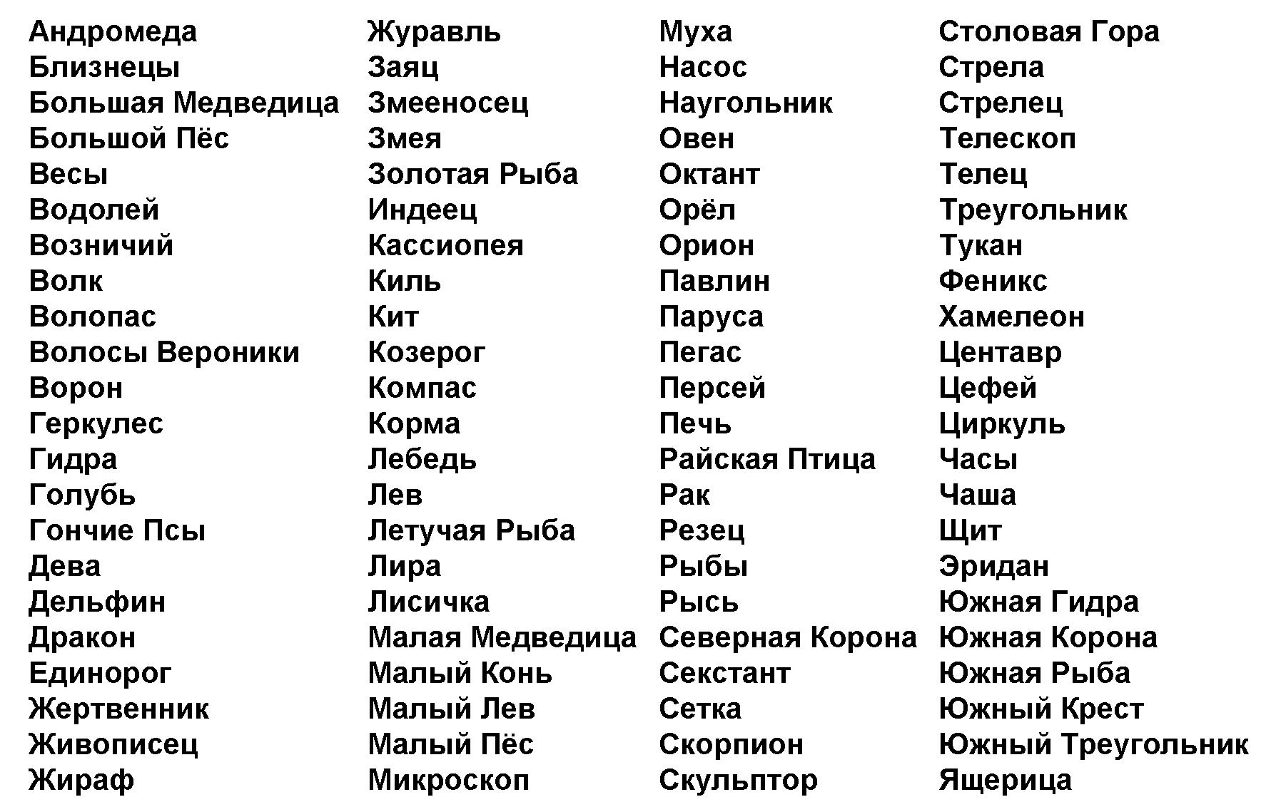 Kraken com зеркало